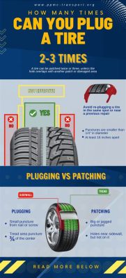 Can You Patch a Tire on the Side?