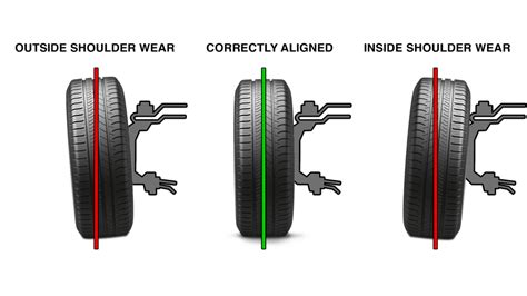 How Often Should You Get a Tire Alignment?