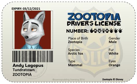 Manage Your Own Zootopia: Unleashing Your Inner Zoo Tycoon!